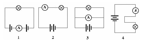 Các yếu tố ảnh hưởng đến cường độ dòng điện